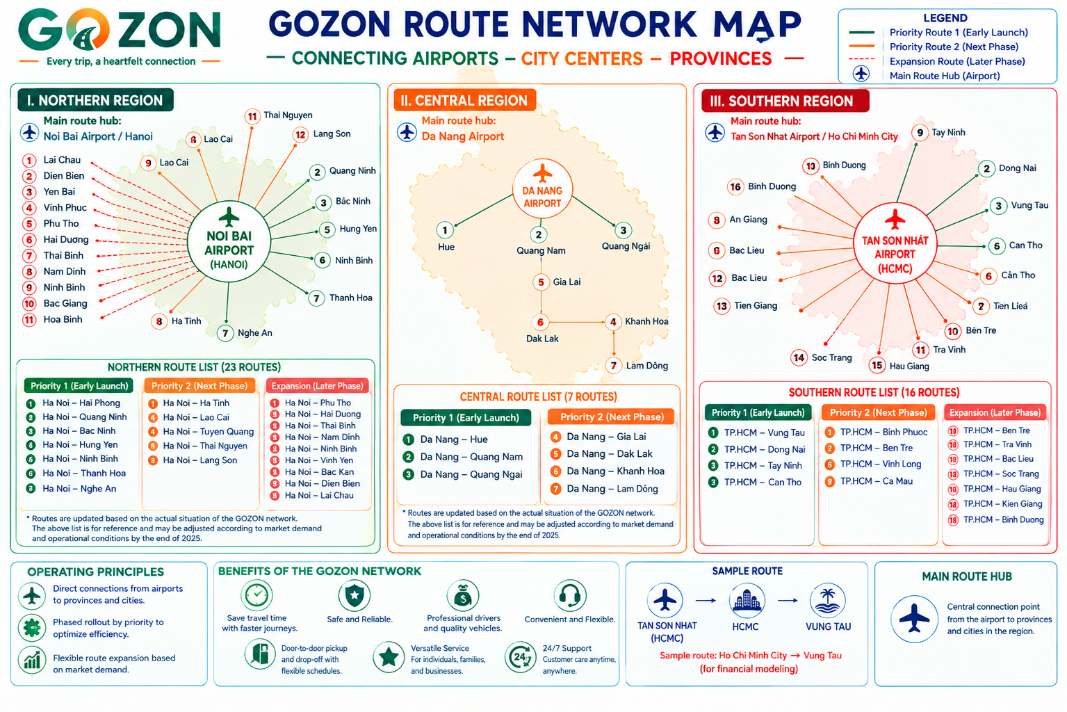 Gozon Inter-provincial Shared Car Service
